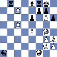 Cueto - Karamsetty (chess.com INT, 2023)