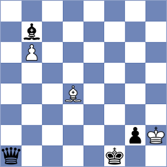 Caxita - Varela la Madrid (Chess.com INT, 2021)