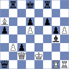 Sadykov - Chernyavsky (chess.com INT, 2023)