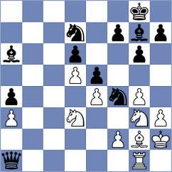 Nosacheva - Agamaliev (chess.com INT, 2021)