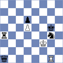 Czarnota - Sarana (chess.com INT, 2024)