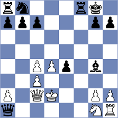Smietanska - Khairat (Chess.com INT, 2020)