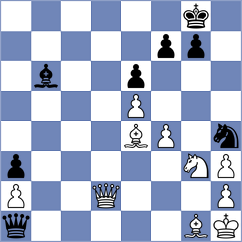 Goryachkina - Toolin (chess.com INT, 2023)