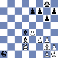 Urbina Perez - Kollars (chess.com INT, 2023)