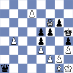 Peatman - Al Tarbosh (Chess.com INT, 2020)