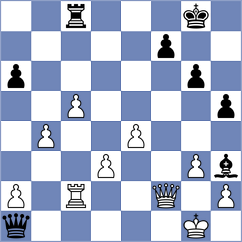 Pham - Zhao (Chess.com INT, 2020)