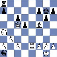 Szente Varga - Horobetz (chess.com INT, 2024)