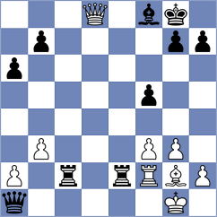 Rezaeipour - Baghaei (Chess.com INT, 2021)