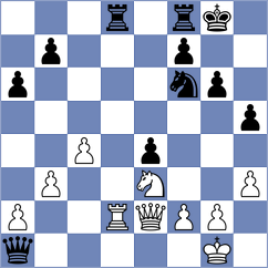 Zhou - Ginzburg (chess.com INT, 2023)