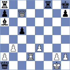 Guha - Sramek (chess.com INT, 2023)