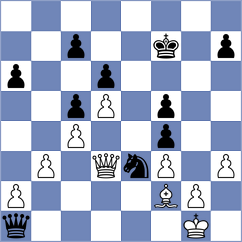 Weinstein - Dias (chess.com INT, 2024)