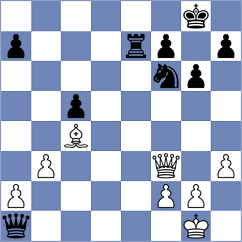 Vila Dupla - Ai (chess.com INT, 2024)
