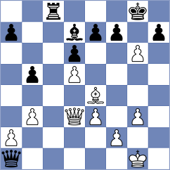 Vila Dupla - Valdes Escobar (chess.com INT, 2024)