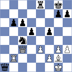 Wilson - Rodrigues (Chess.com INT, 2021)