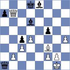 Deveci - Manukian (chess.com INT, 2024)
