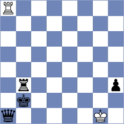 Teumer - Kopczynski (chess.com INT, 2023)