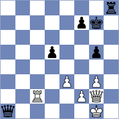 Astafurov - Swiercz (chess.com INT, 2021)