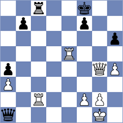 Vetoshko - Dau Khuong Duy (chess.com INT, 2024)