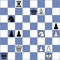 Alonso Orta - Manolache (chess.com INT, 2024)