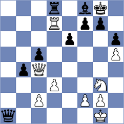 Harsha - Goh Weiming (chess.com INT, 2023)