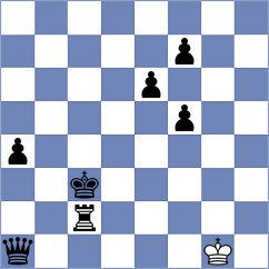 Stefanov - Machidon (chess.com INT, 2020)