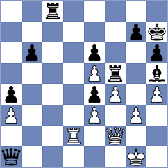 De Silva - Pandey (chess.com INT, 2021)