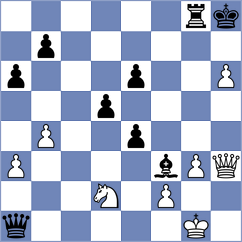 Desideri - Hubbard (chess.com INT, 2024)