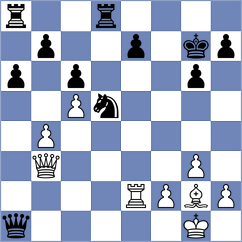 Maksimovic - Koellner (chess.com INT, 2024)