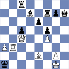 Tarasova - Eltigani (Chess.com INT, 2020)
