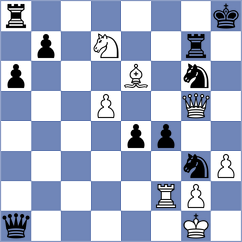 Shapiro - Taichman (chess.com INT, 2023)