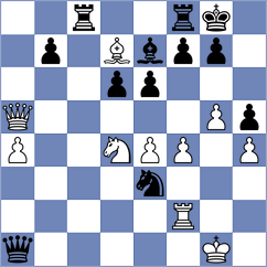 Miller - Fiedorek (chess.com INT, 2024)