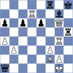 Kekelidze - Mouhamad (Chess.com INT, 2021)