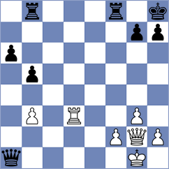 Kaminski - Araujo Sanchez (Chess.com INT, 2021)