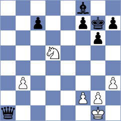 Shankovsky - Hartikainen (Chess.com INT, 2021)
