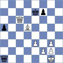 Tymrakiewicz - Korchmar (chess.com INT, 2023)