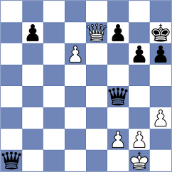 Marchena Hurtado - Li (Chess.com INT, 2021)
