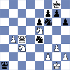 Horak - Kourkoulos Arditis (chess.com INT, 2024)