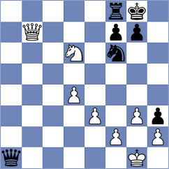Jain - Korchmar (chess.com INT, 2022)