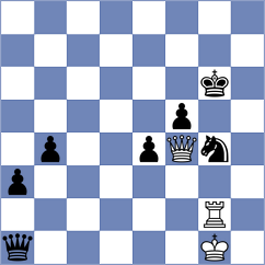 Akhayan - Hamitevici (chess.com INT, 2024)