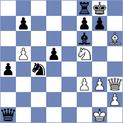 Rees - Bazeev (chess.com INT, 2023)