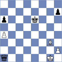 Poltorak - Kazakouski (chess.com INT, 2024)