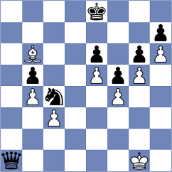 Gosh - Vogel (chess.com INT, 2024)