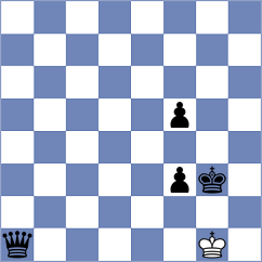 Dorohin - Novik (Chess.com INT, 2021)