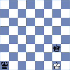 Haydon - Nakamura (chess.com INT, 2024)