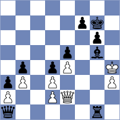 Terzi - Ruiz (Chess.com INT, 2019)