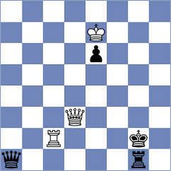 Krivonosov - Goncharov (Chess.com INT, 2021)