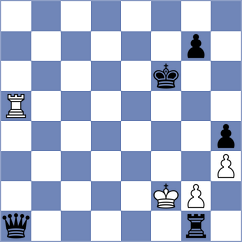 Richterova - Trhal (Chess.com INT, 2021)