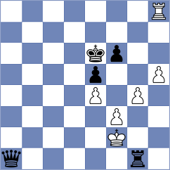 Trichkov - Wiwatanadate (Chess.com INT, 2021)