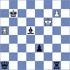 Ghevondyan - Chia (chess.com INT, 2023)