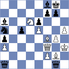 Evdokimov - Findlay (chess.com INT, 2022)
